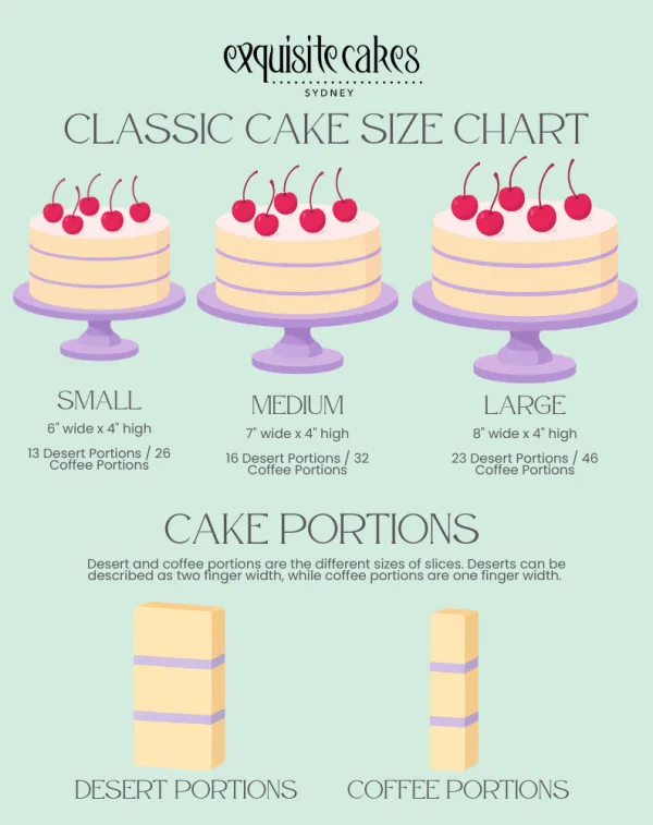 Celebration Classic Cake - Image 2